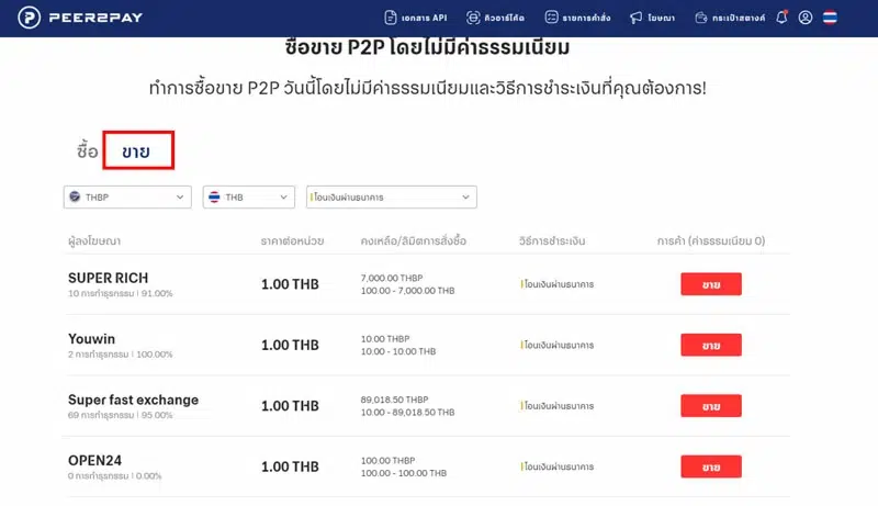 Sell-P2P-2.webp - TOS168